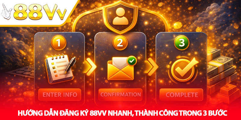 Hướng Dẫn Đăng Ký 88VV Nhanh, Thành Công Trong 3 Bước 6 Hướng Dẫn Đăng Ký 88VV Nhanh, Thành Công Trong 3 Bước